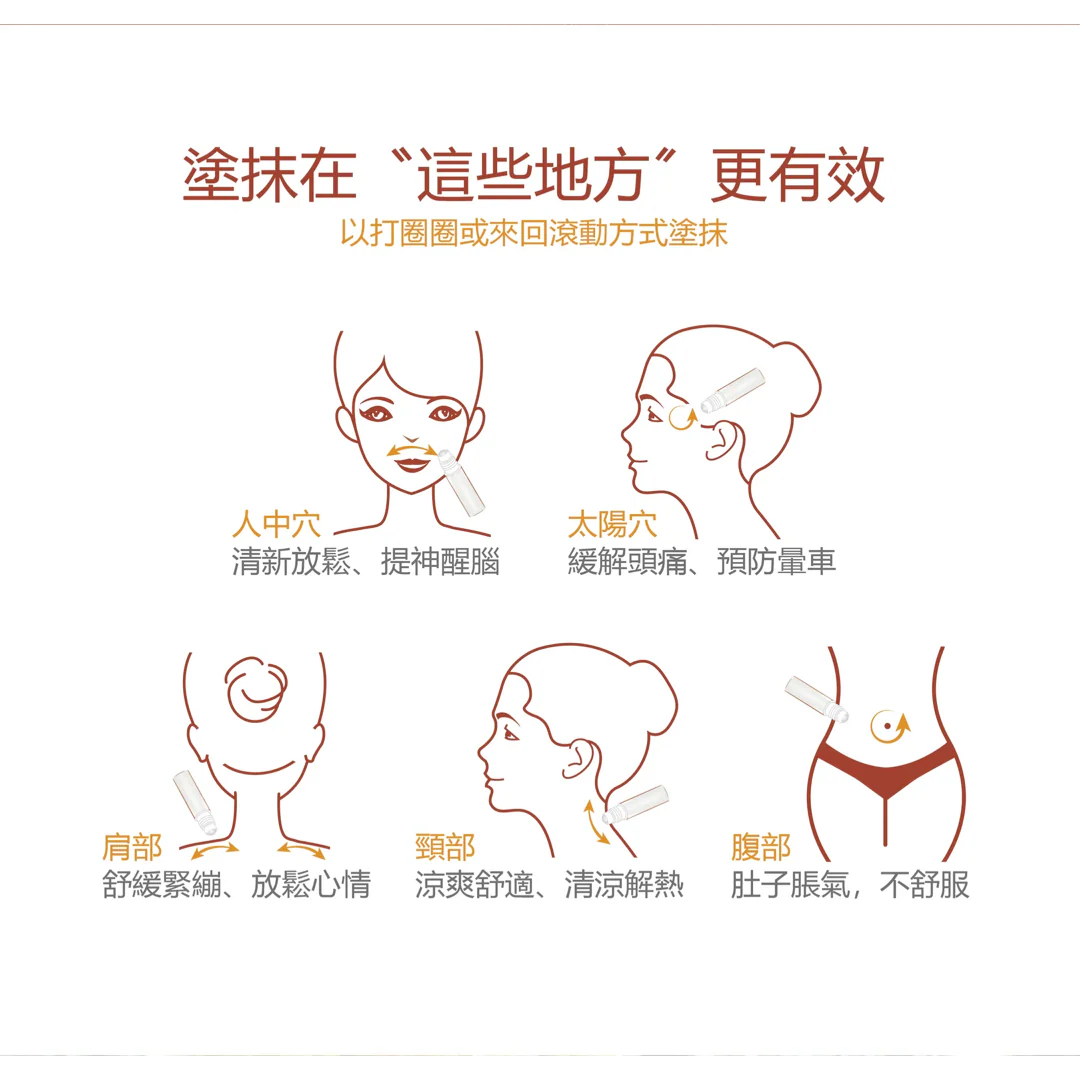 【金牌 帝寶】安定檀香精油滾珠瓶 Sandalwood Yi Tiao Gen Essential Oil Roller 10ml - Image 4