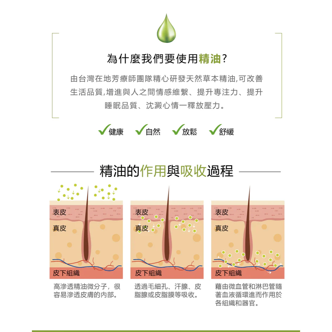 【金牌 帝寶】安定檀香精油滾珠瓶 Sandalwood Yi Tiao Gen Essential Oil Roller 10ml - Image 5