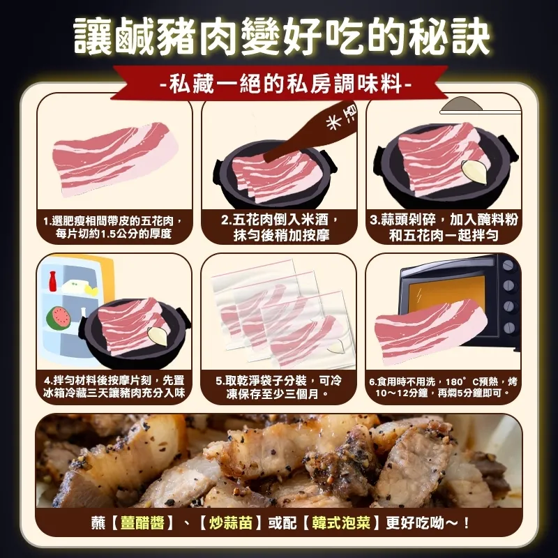 【和春堂】鹹豬肉醃料粉 Pickling for Salted Pork Spice 50g - Image 4