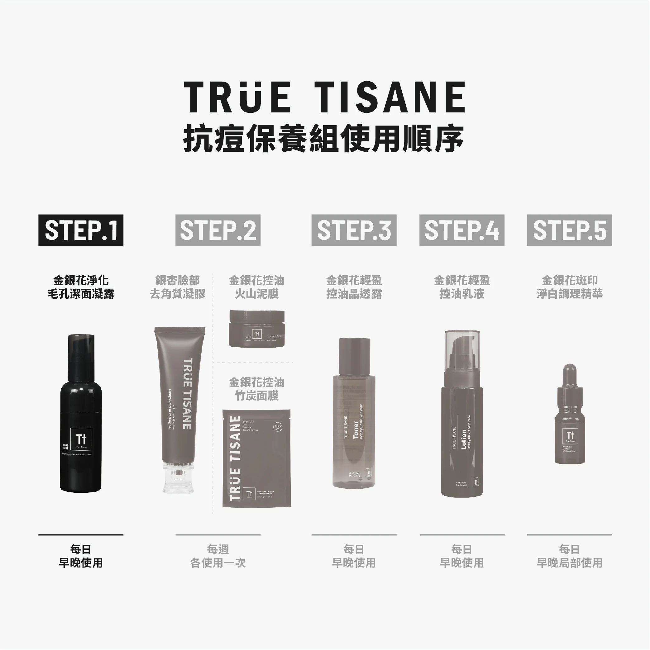 【TRUE TISANE】金銀花淨化毛孔潔面凝露 - Image 5
