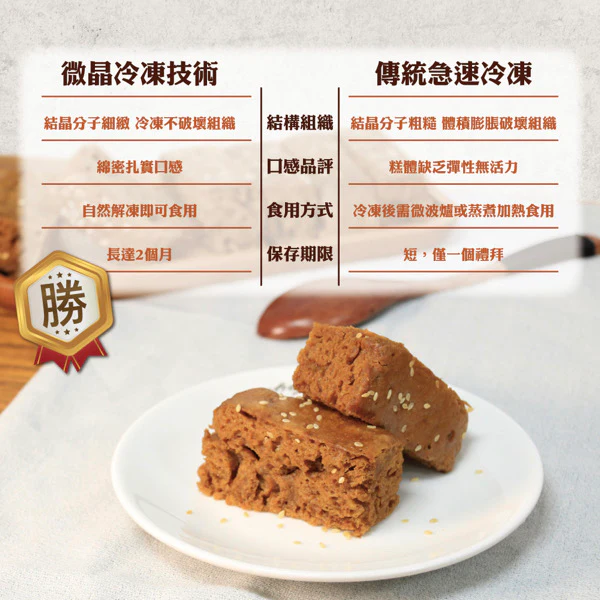 ◉ 預購商品 ◉ 澎湖伴手禮 名產【澎湖黑妞】◉ 微晶冷凍黑糖糕(美國境內常溫出貨)◉(每月 20 日結單,下月 15 日開始出貨) - Image 6