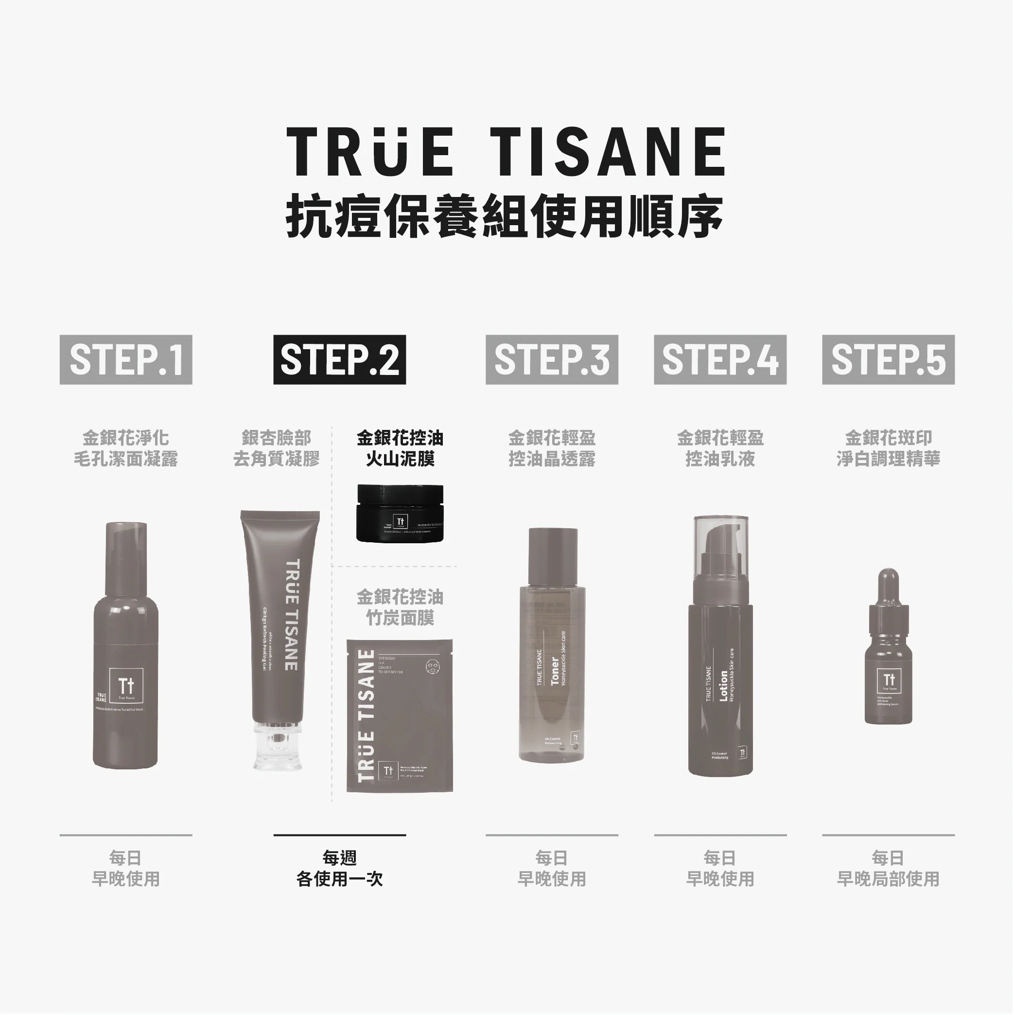 【TRUE TISANE】金銀花控油火山泥膜 - Image 5