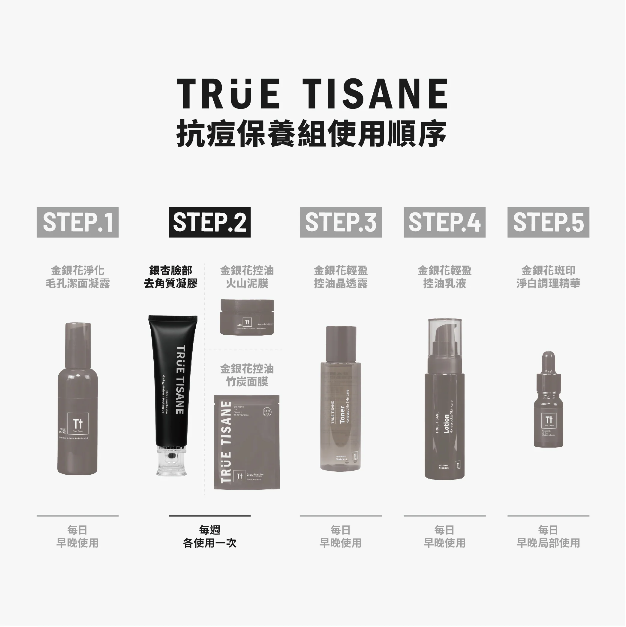 【TRUE TISANE】銀杏臉部去角質凝膠 80ml - Image 5